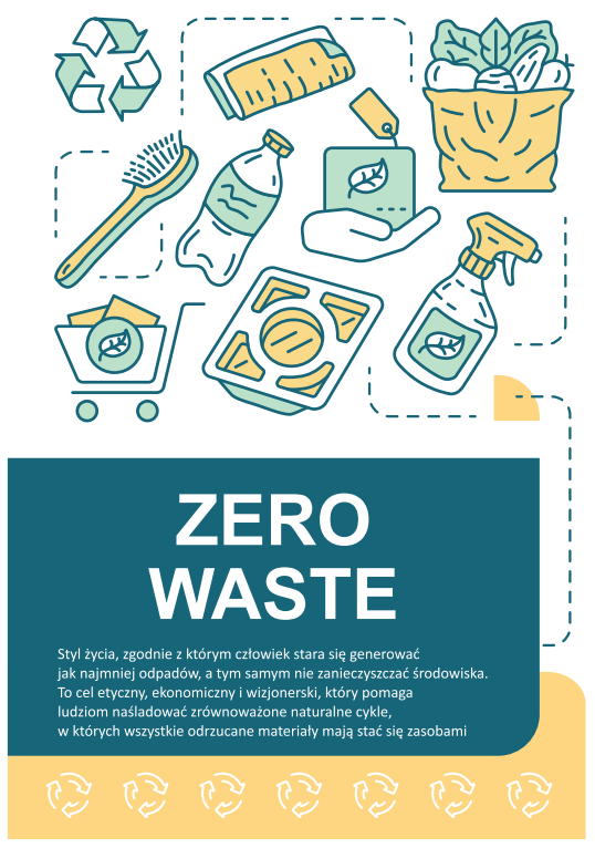 Plakat - zero waste z opisem