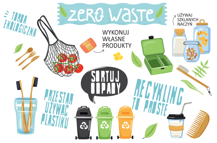 Plakat zero waste